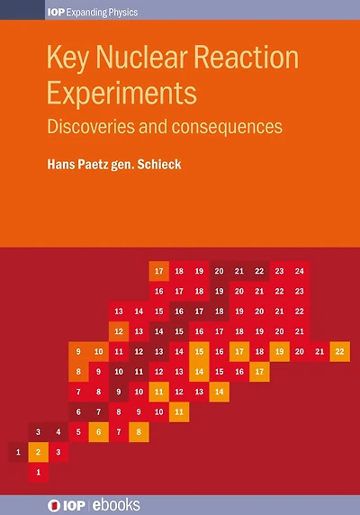 Key Nuclear Reaction Experiments