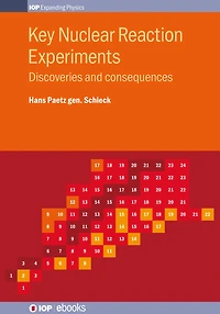 Key Nuclear Reaction Experiments