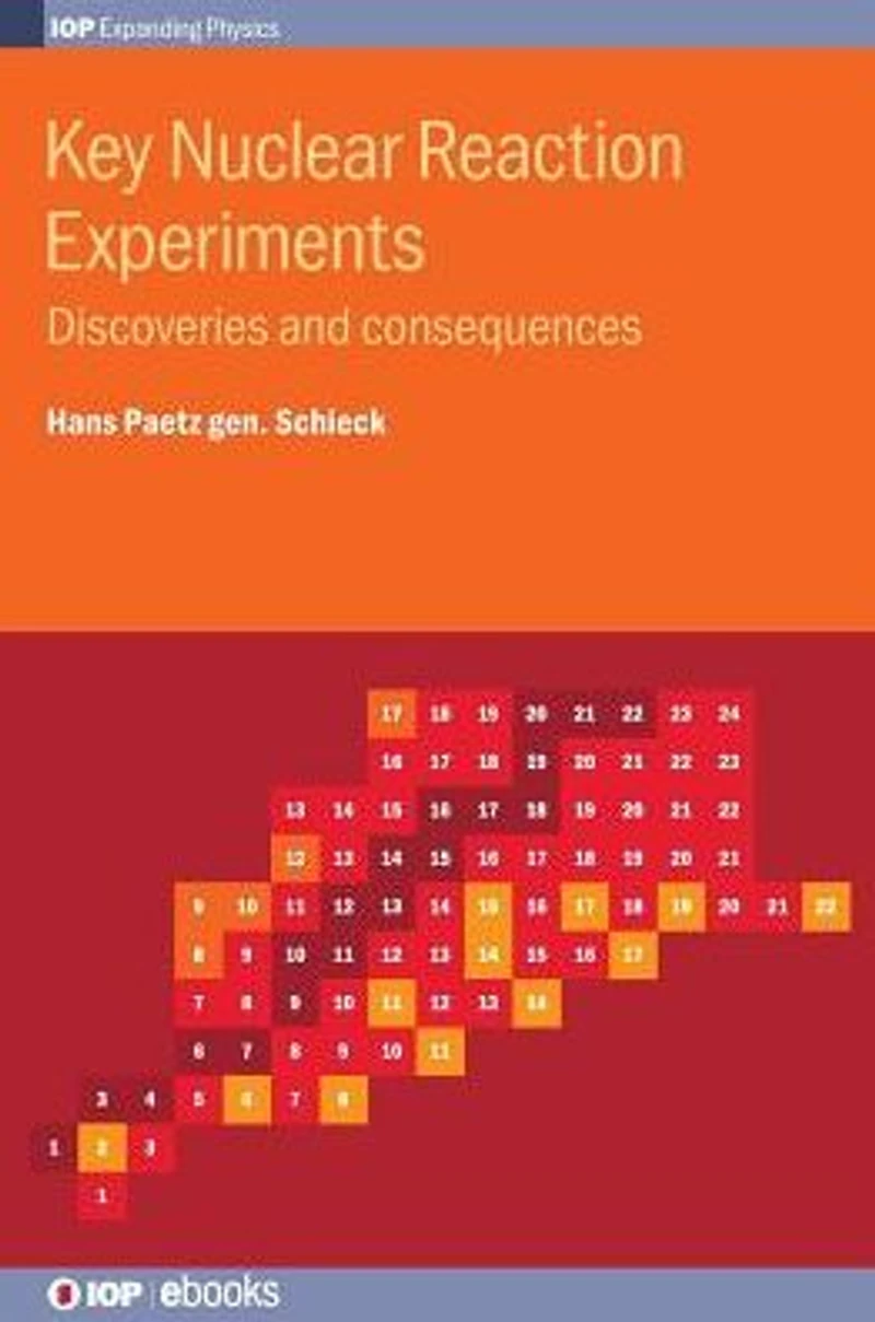 Key Nuclear Reaction Experiments