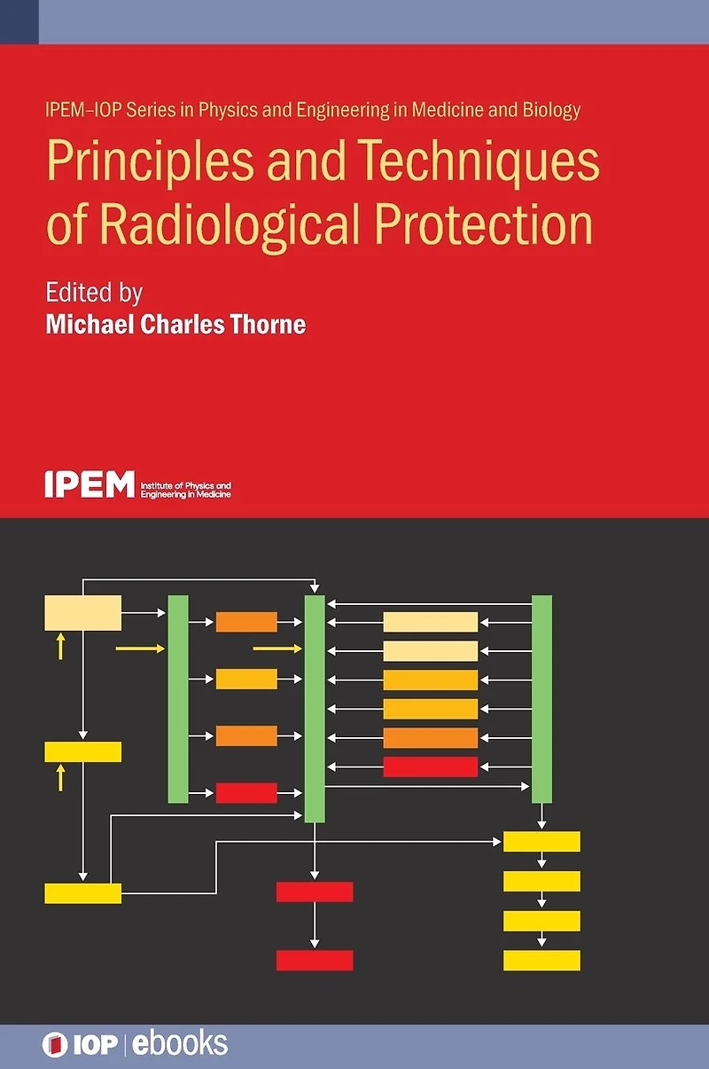 Principles and Techniques of Radiological Protection