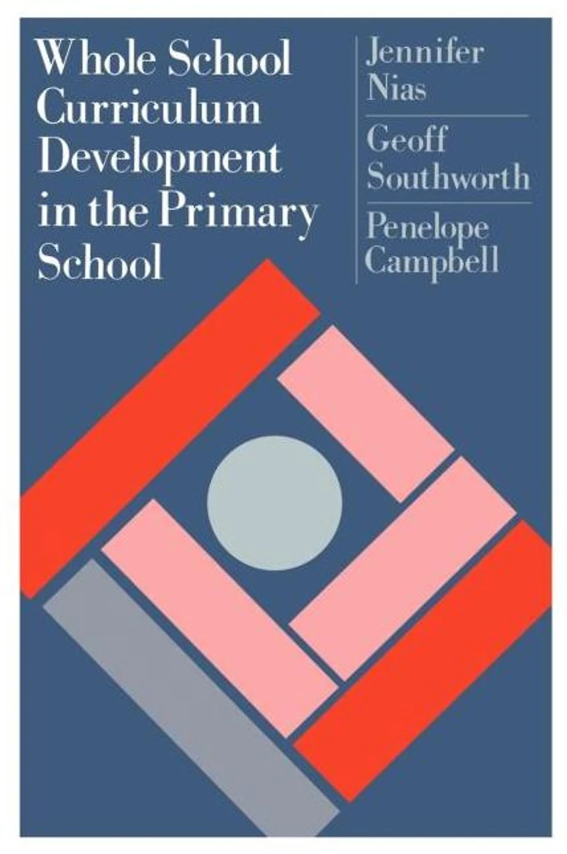 Whole School Curriculum Development The Primary