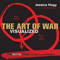The Art of War Visualized: Sun Tzu Classic Charts and Graphs