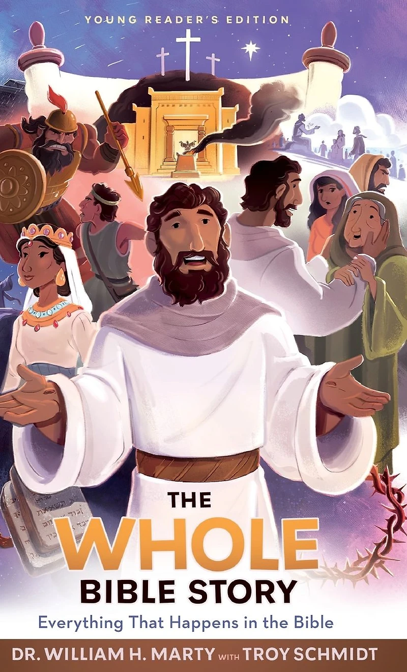 the Whole Bible Story: Everything That Happens Plain English