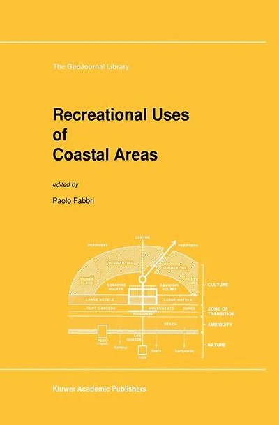 Recreational Uses of Coastal Areas: A Research Project the Commission on Environment, International Geographical Union