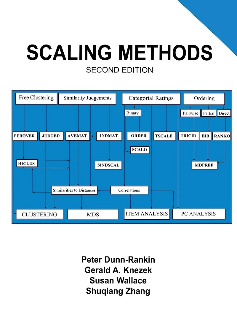 Scaling Methods