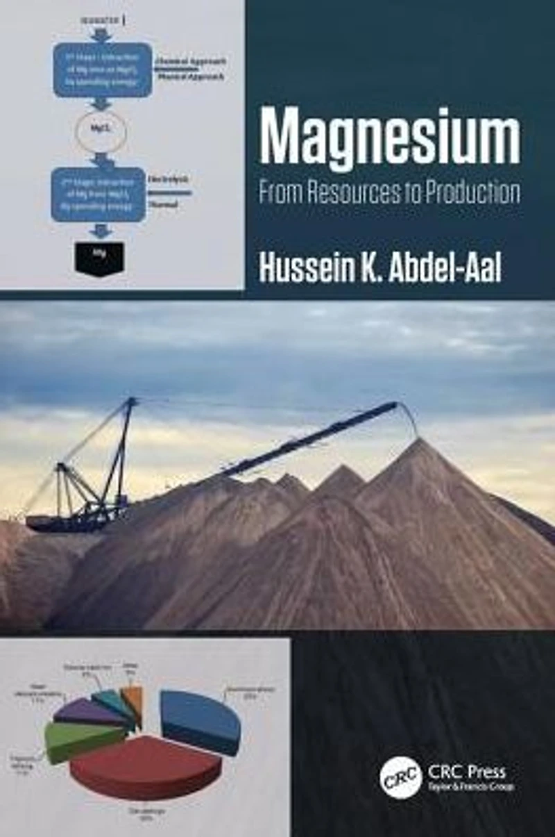 Magnesium: From Resources to Production