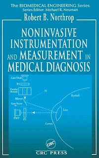 Non-Invasive Instrumentation and Measurement Medical Diagnosis