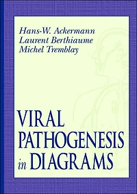 Viral Pathogenesis Diagrams