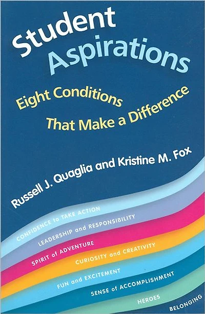 Student Aspirations: Eight Conditions That Make a Difference