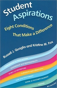 Student Aspirations: Eight Conditions That Make a Difference