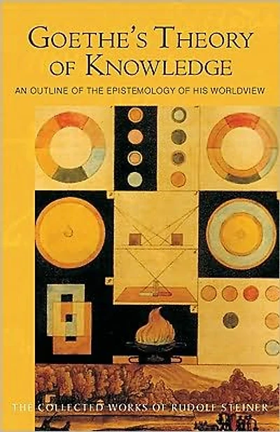 Goethe's Theory of Knowledge: An Outline of the Epistomology of His Worldview