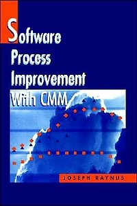 Software Process Improvement With Cmm