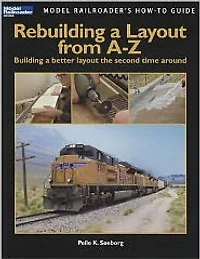 Walkaround Model Railroad Track Plans