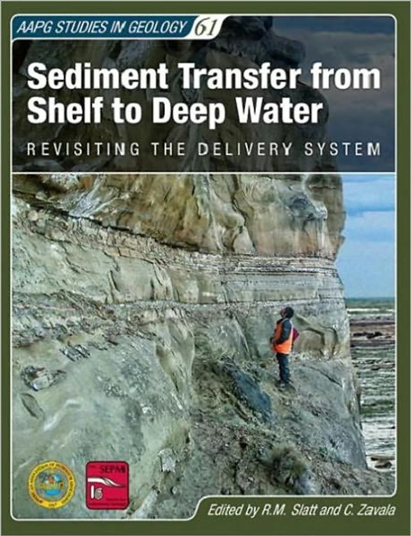 Sediment Transfer from Shelf to Deep Water