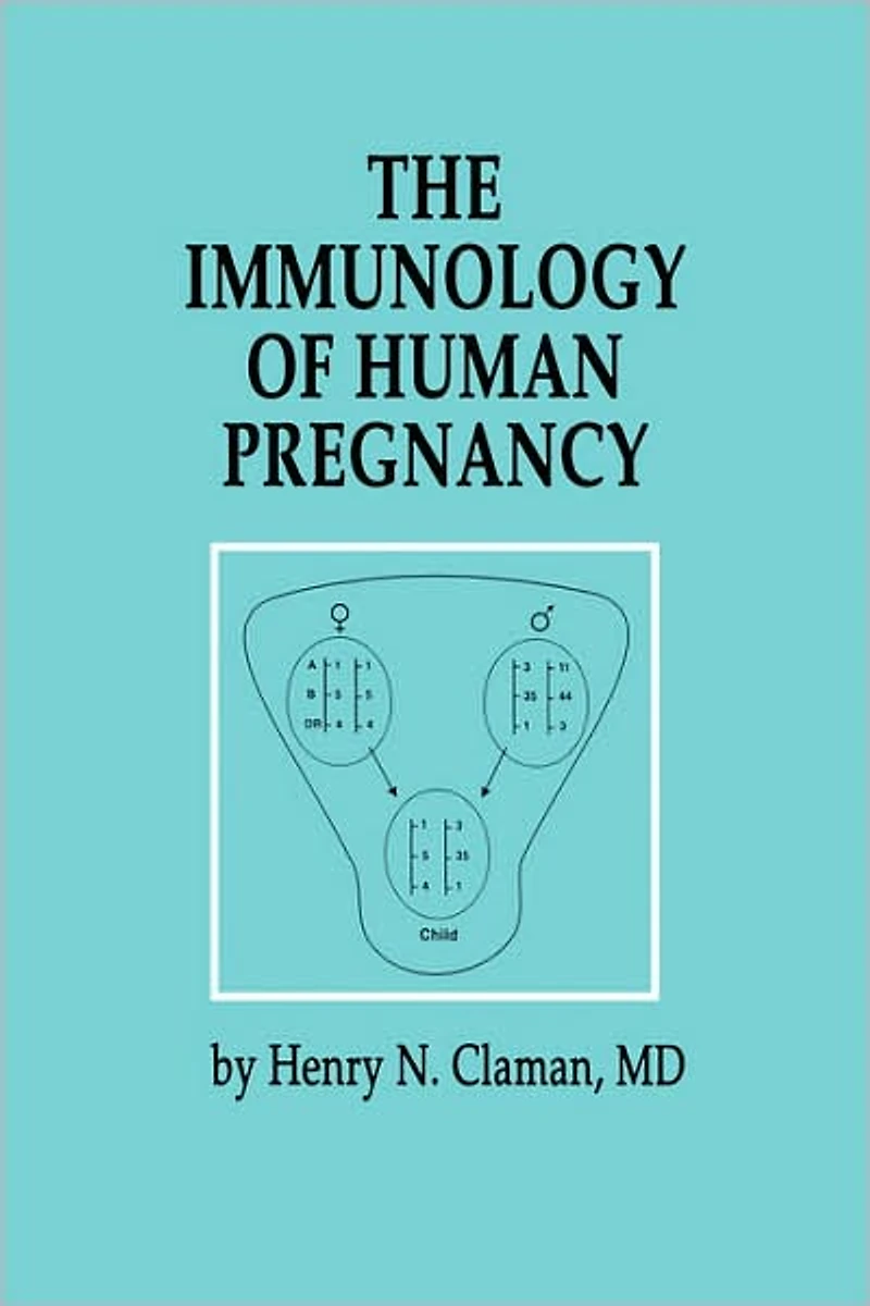The Immunology of Human Pregnancy
