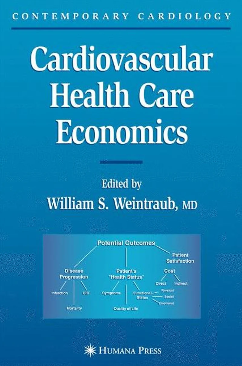 Cardiovascular Health Care Economics