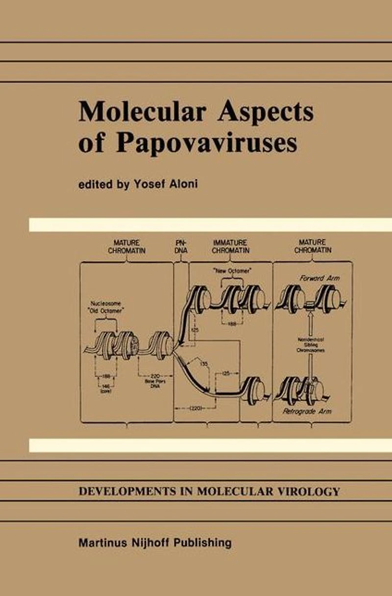 Molecular Aspects of Papovaviruses