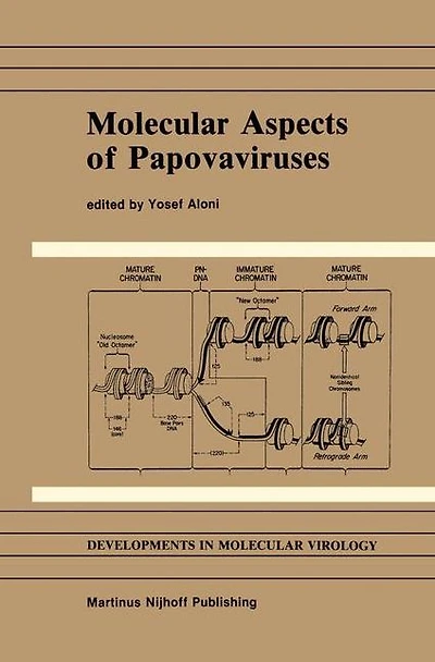 Molecular Aspects of Papovaviruses