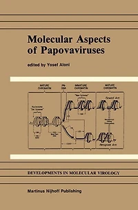 Molecular Aspects of Papovaviruses
