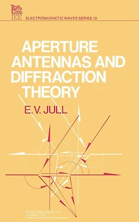 Aperture Antennas and Diffraction Theory