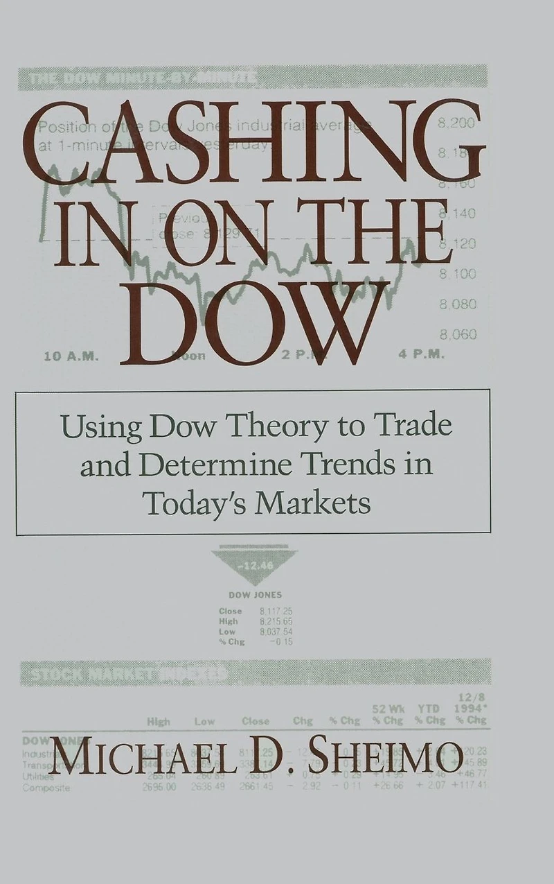 Cashing on the Dow