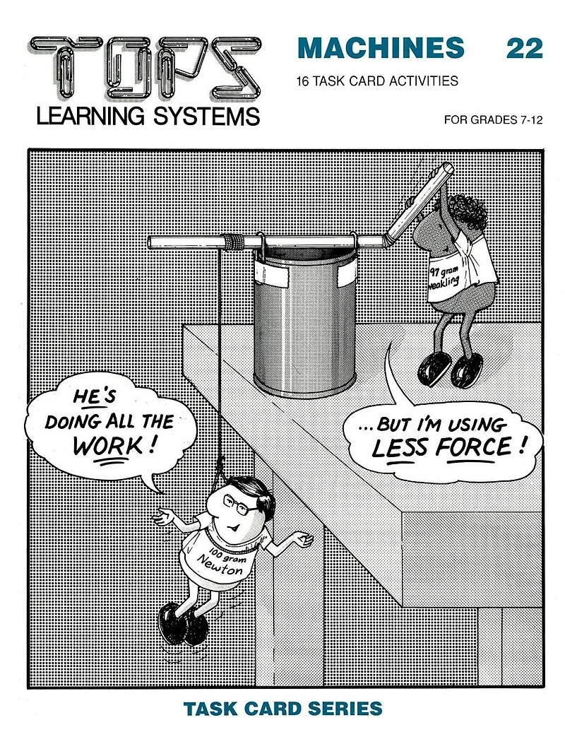 Machines: Grades 7-12