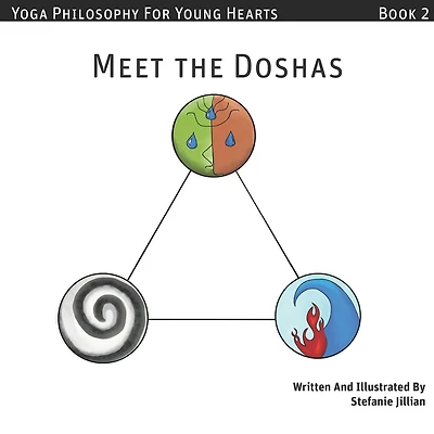 Meet the Doshas