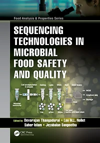 Sequencing Technologies Microbial Food Safety and Quality