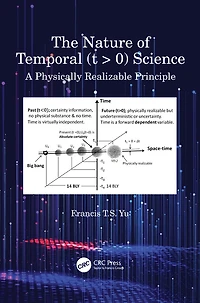 The Nature of Temporal (t > 0) Science: A Physically Realizable Principle