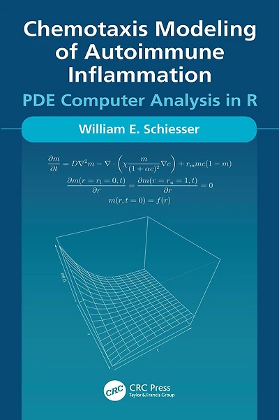 Chemotaxis Modeling of Autoimmune Inflammation: PDE Computer Analysis R