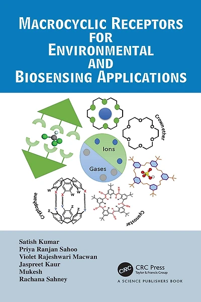 Macrocyclic Receptors for Environmental and Biosensing Applications