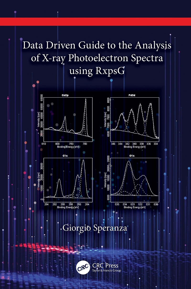 Data Driven Guide to the Analysis of X-ray Photoelectron Spectra using RxpsG