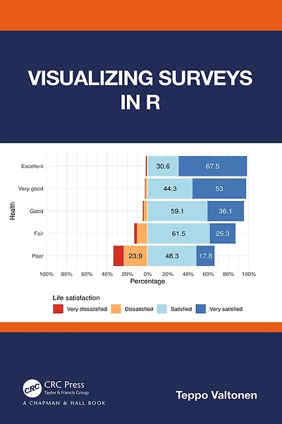 Visualizing Surveys R