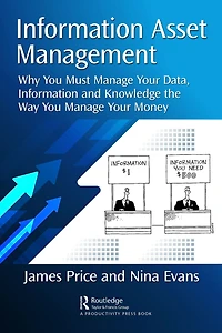 Information Asset Management: Why You Must Manage Your Data, and Knowledge the Way Money