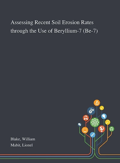 Assessing Recent Soil Erosion Rates Through the Use of Beryllium-7 (Be-7)