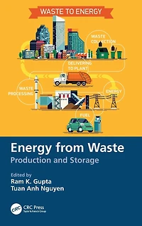 Energy from Waste: Production and Storage