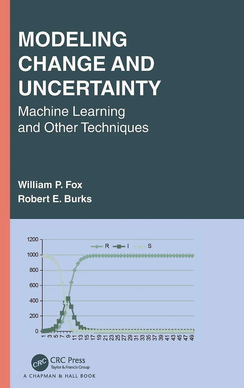 Modeling Change and Uncertainty: Machine Learning Other Techniques