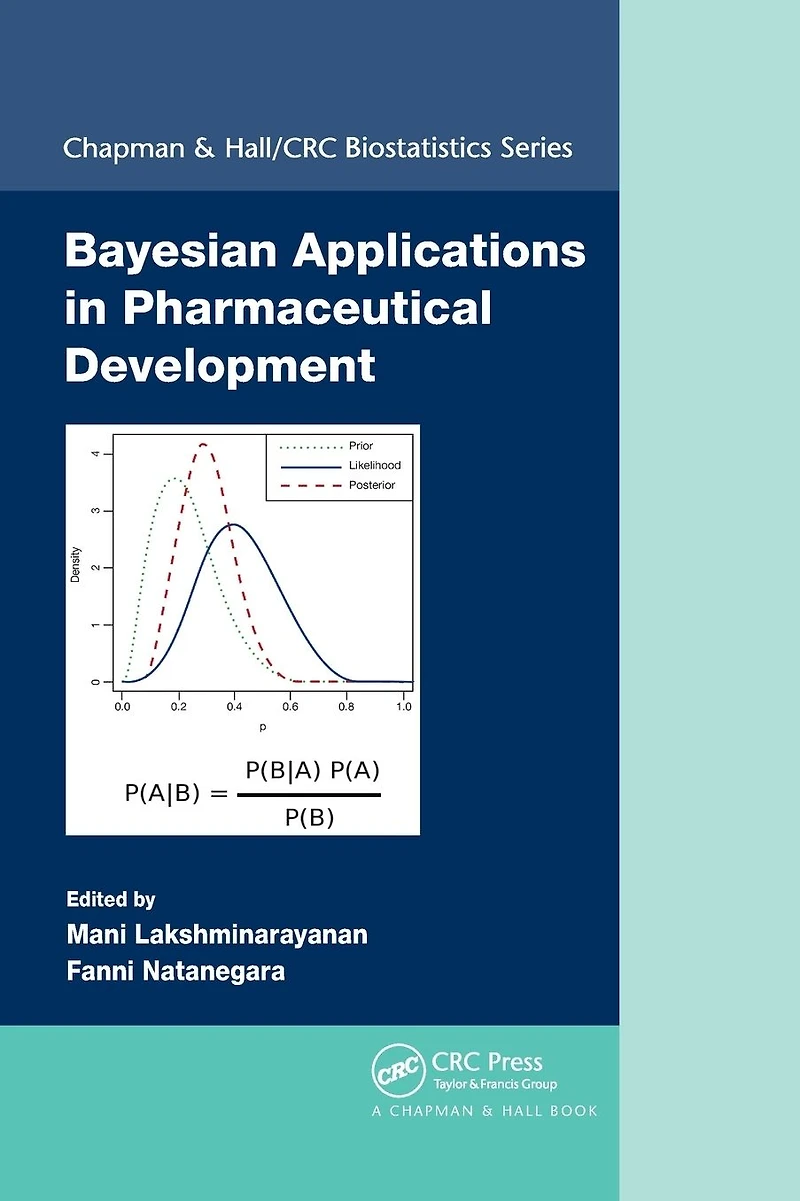 Bayesian Applications Pharmaceutical Development