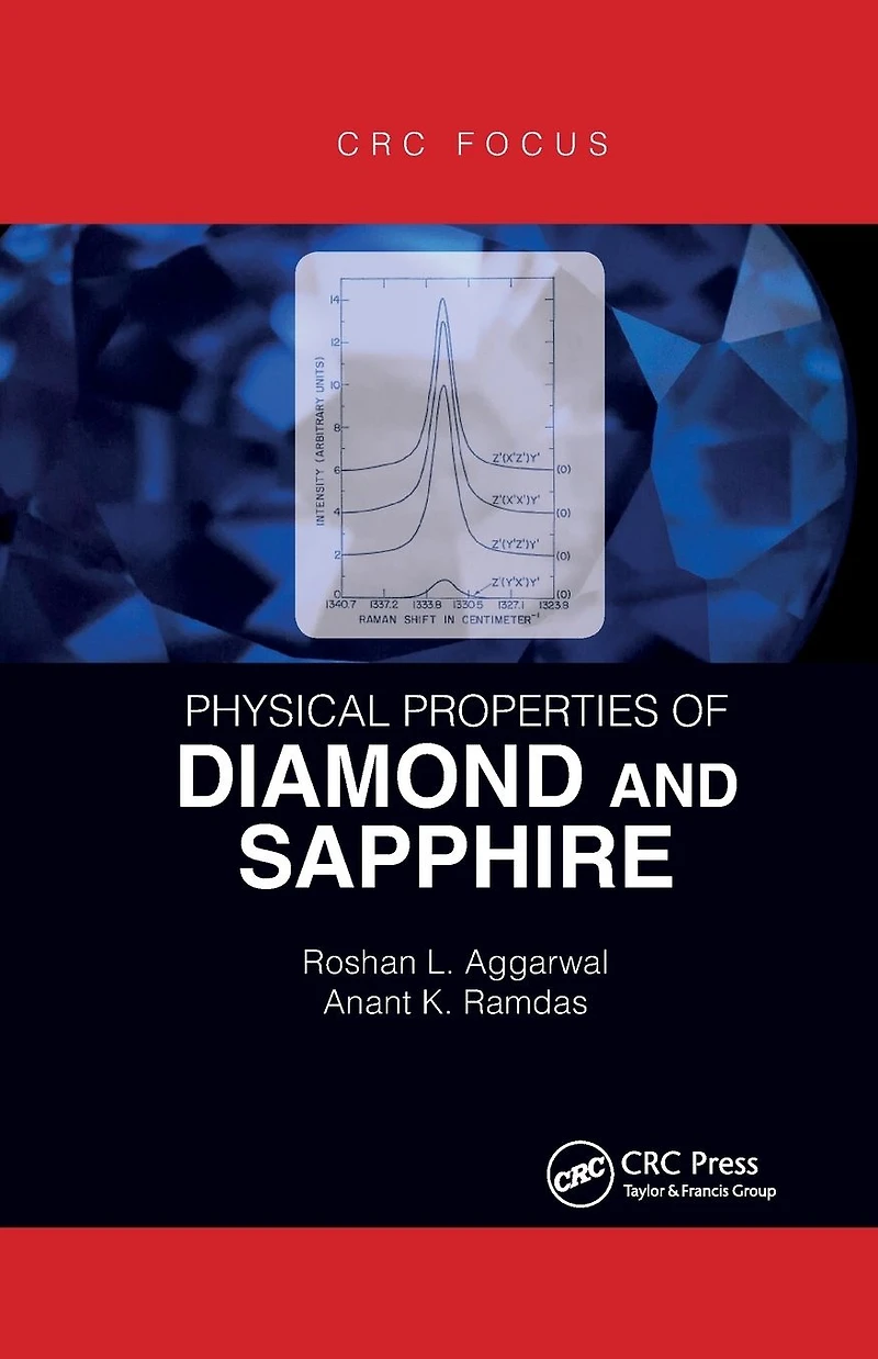 Physical Properties of Diamond and Sapphire