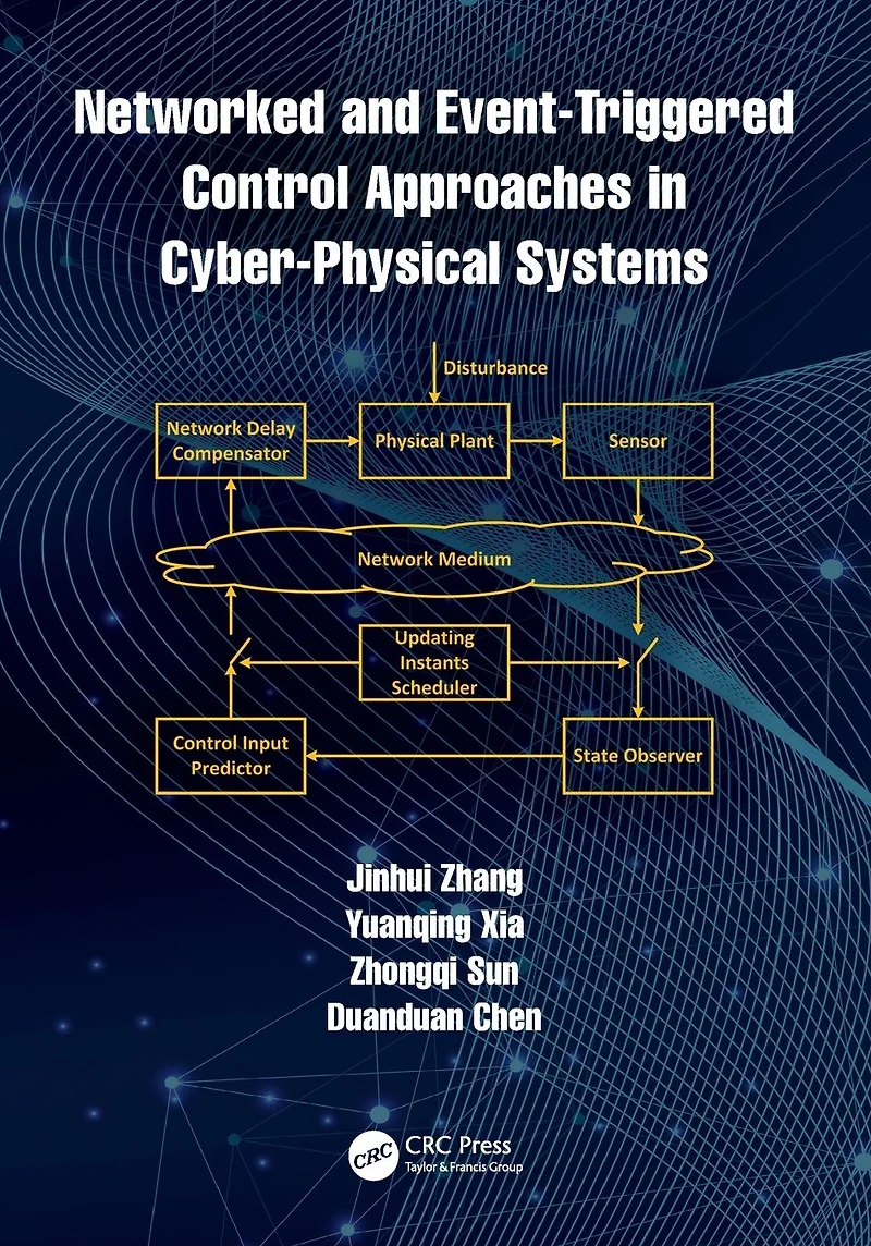 Networked and Event-Triggered Control Approaches Cyber-Physical Systems