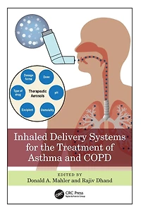Inhaled Delivery Systems for the Treatment of Asthma and COPD