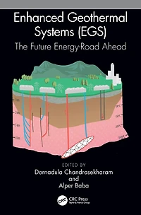 Enhanced Geothermal Systems (EGS): The Future Energy-Road Ahead