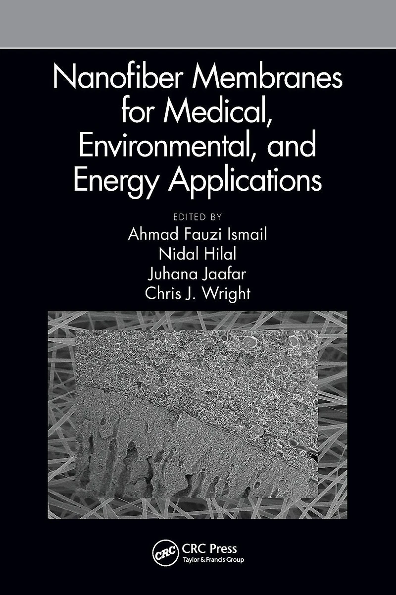 Nanofiber Membranes for Medical, Environmental, and Energy Applications