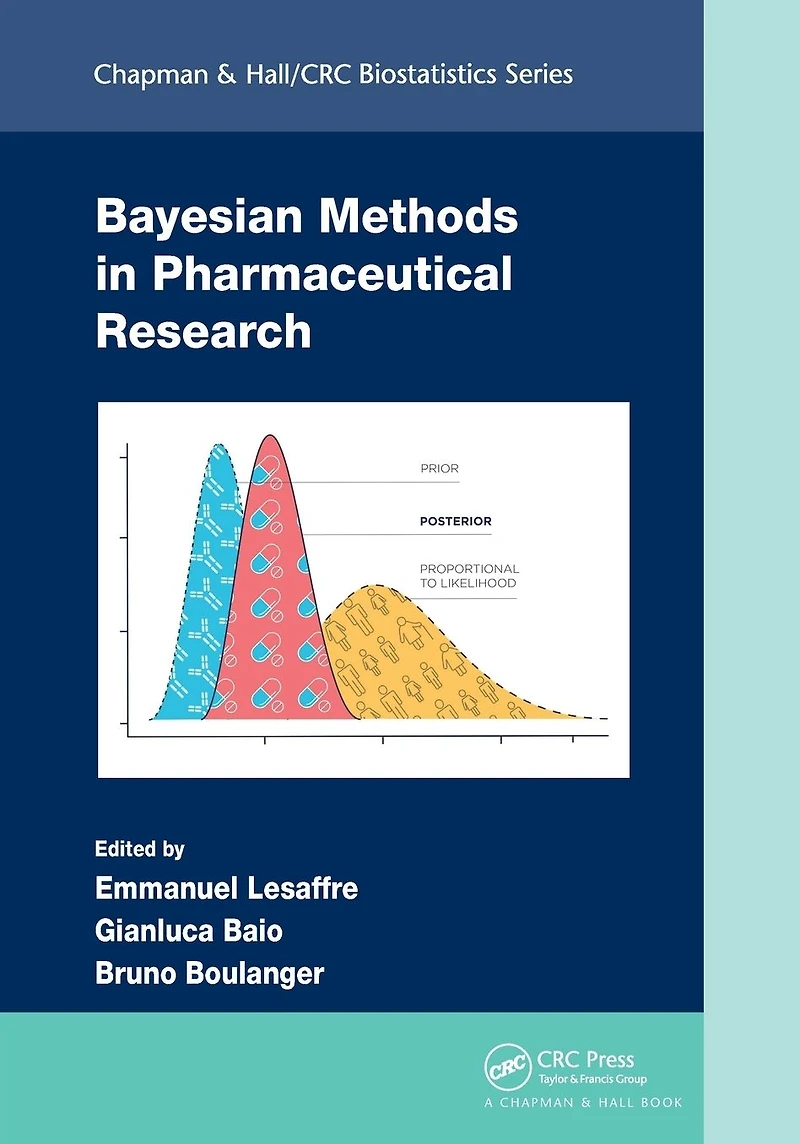 Bayesian Methods Pharmaceutical Research