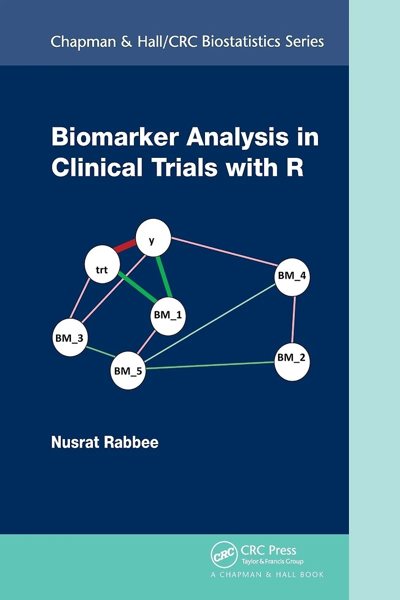 Biomarker Analysis Clinical Trials with R