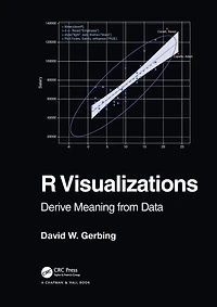 R Visualizations: Derive Meaning from Data
