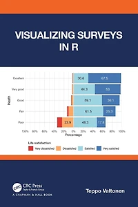 Visualizing Surveys R