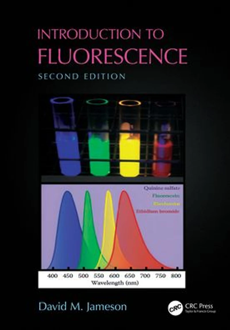 Introduction to Fluorescence