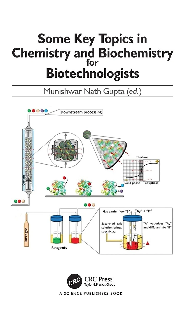 Some Key Topics Chemistry and Biochemistry for Biotechnologists