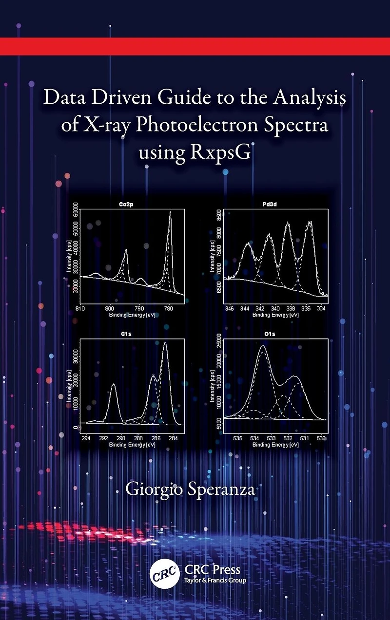 Data Driven Guide to the Analysis of X-ray Photoelectron Spectra using RxpsG